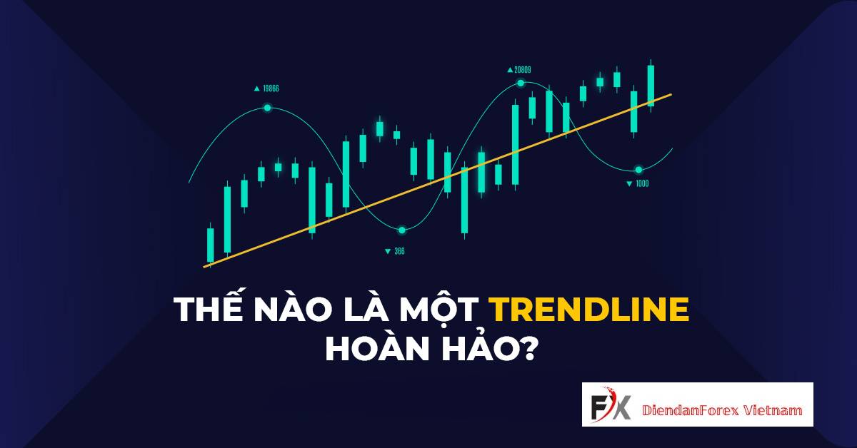 tín_hiệu_Trendline_và_đường_MA.jpg