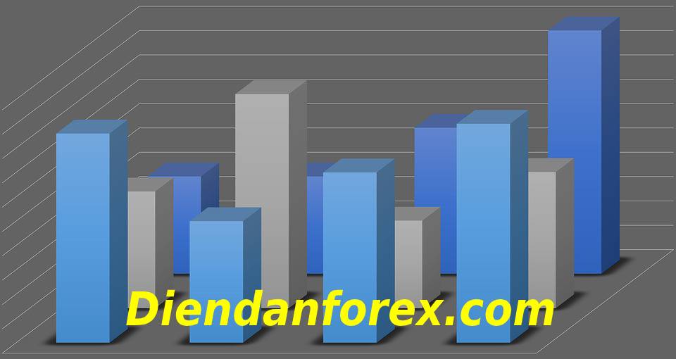 tính_thanh_khoản_forex.jpg