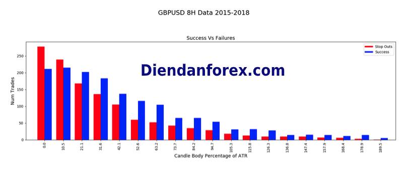 volum_forex.jpg