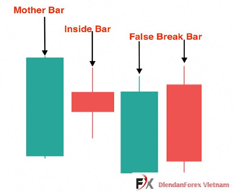 vượt_quá_cả_cây_nến_Mother_Bar.jpg