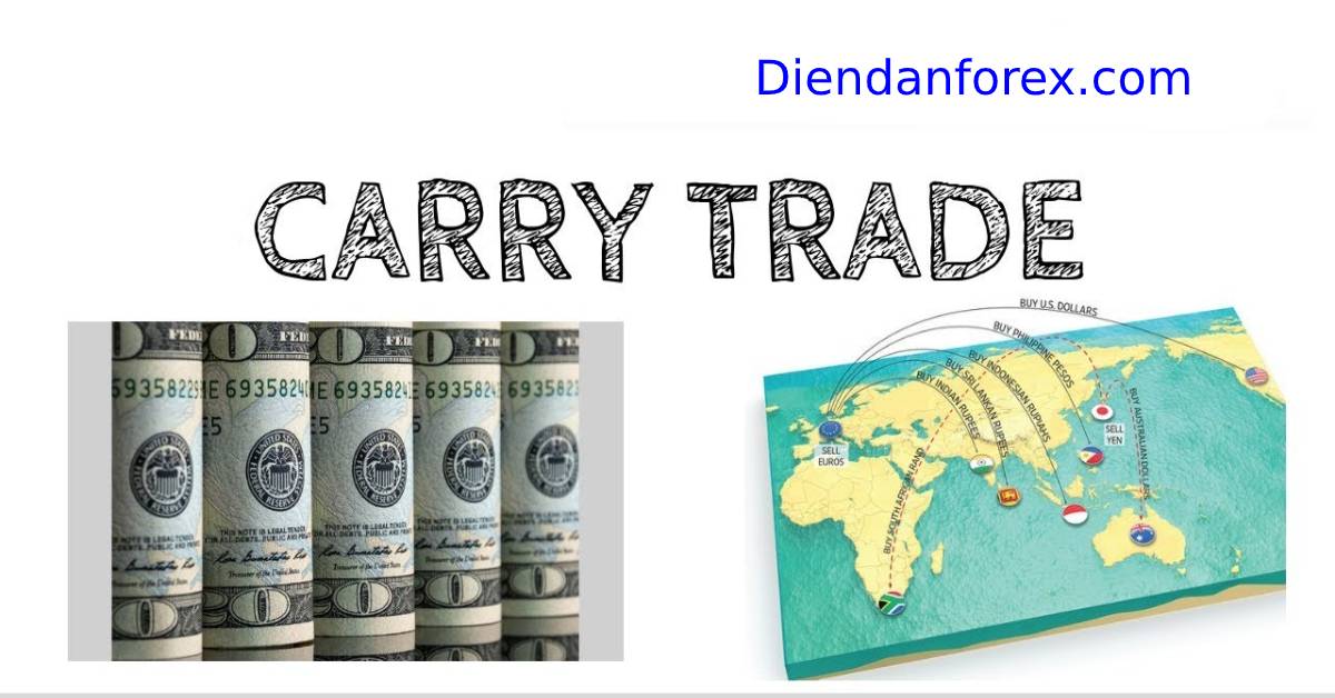 áp_dụng_chiến_lược_Carry_Trade.jpg