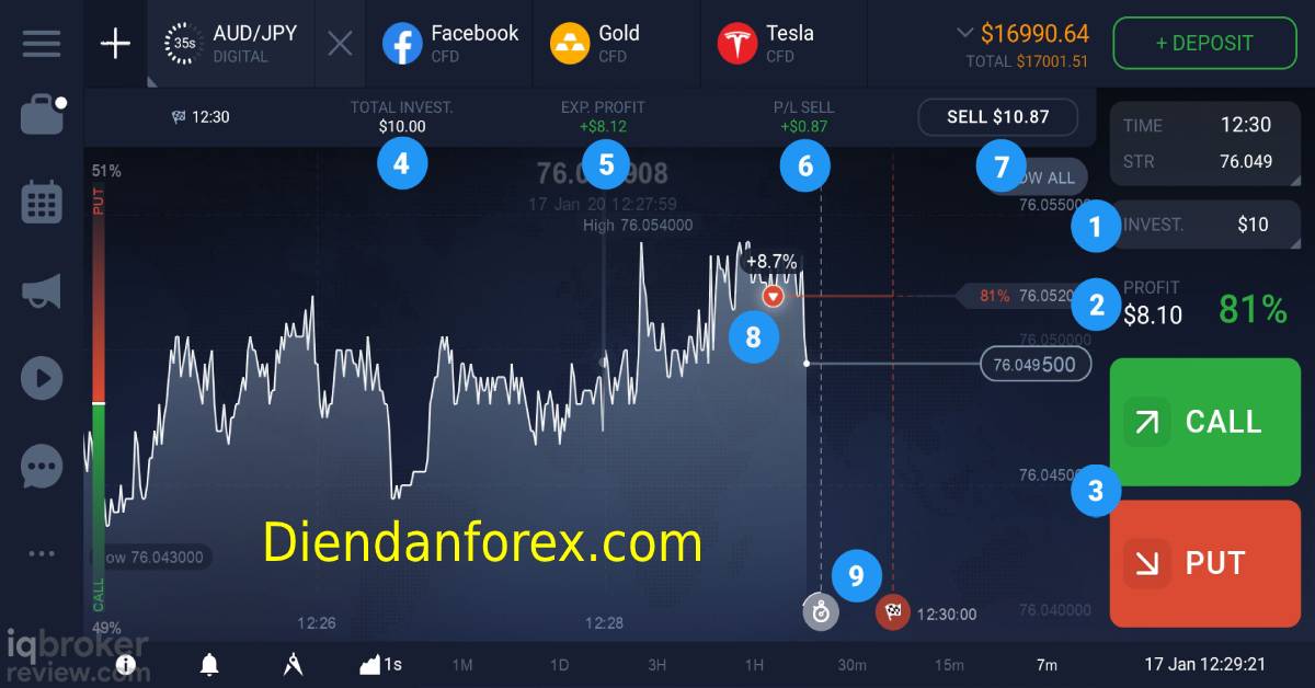 Đầu_tư_Forex_như_thế_nào.jpg