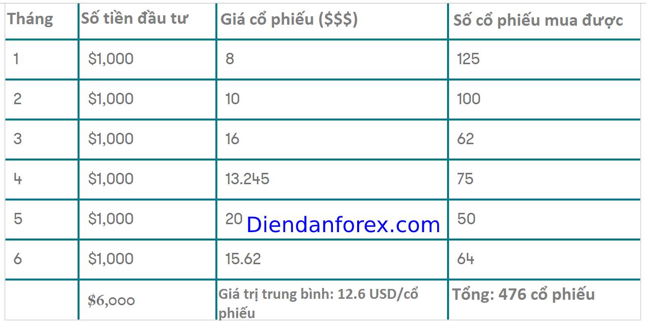 Đối_với_giao_dịch_forex.jpg