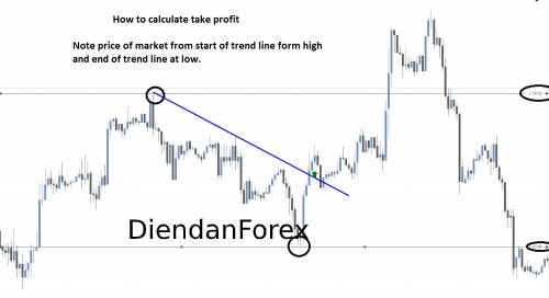 đường_trendline_tăng.jpg