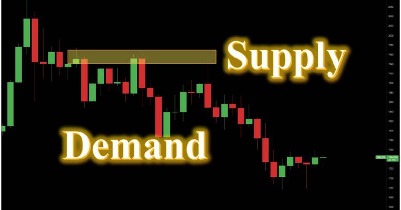 Supply Demand là  gì? Cách giao dịch với Supply Demand hiệu quả