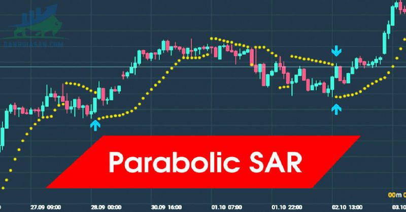 Chỉ báo (Forex) PSAR là gì? Cách giao dịch theo chỉ báo PSAR hiệu quả nhất