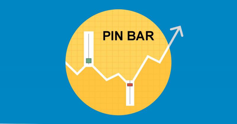 Tài liệu học Forex, giao dịch theo mô hình Pinbar chuyên sâu