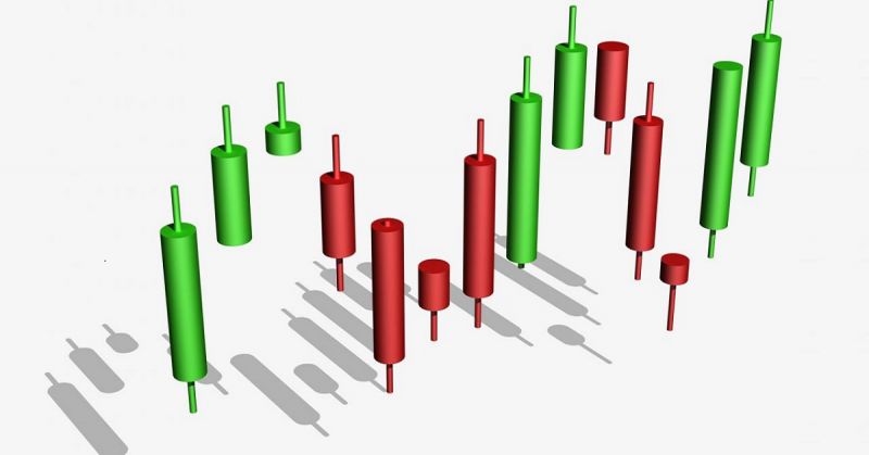 Giao dịch Forex hiệu quả với 8 bộ mẫu hình nến nhật