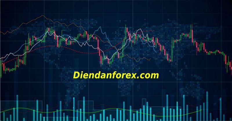 Tín hiệu Forex: Giao dịch theo nến PIPE TOP - PIPE BOTTOM như thế nào là đúng