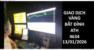 THỰC CHIẾN GIAO DỊCH V&Agrave;NG ATH 4640