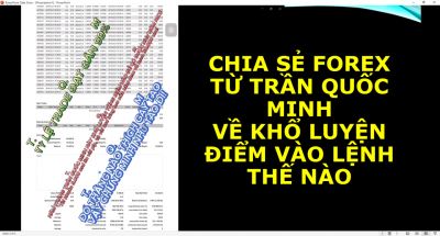 CHIA SẺ FOREX TỪ TRẦN QUỐC MINH VỀ KHỔ LUYỆN ĐIỂM VÀO LỆNH THẾ NÀO