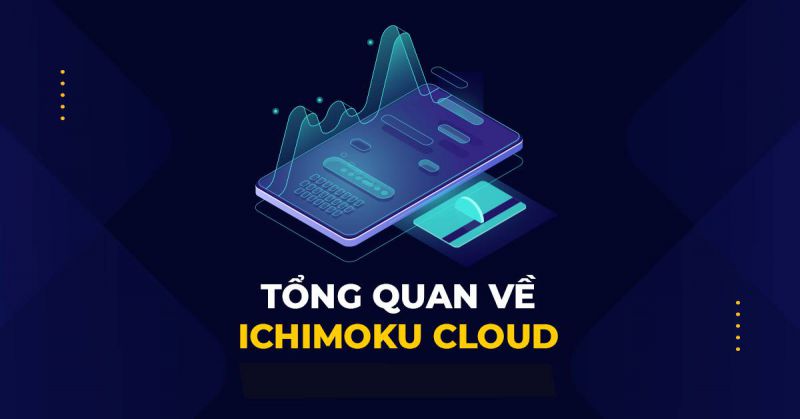 Hướng dẫn sử dụng Ichimoku đơn giản hiệu quả nhất