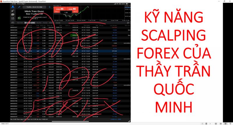 SCALPING FOREX HIỆU QUẢ LỢI NHUẬN SẼ THỂ NÀO