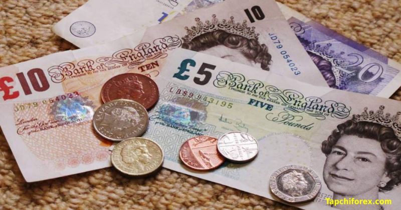 Forex c&oacute; dễ kiếm tiền như IB tư vấn hay kh&ocirc;ng