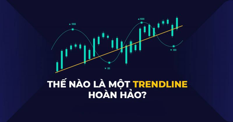 Phương pháp Trade Forex hiệu quả, kết hợp tín hiệu Trendline và đường MA